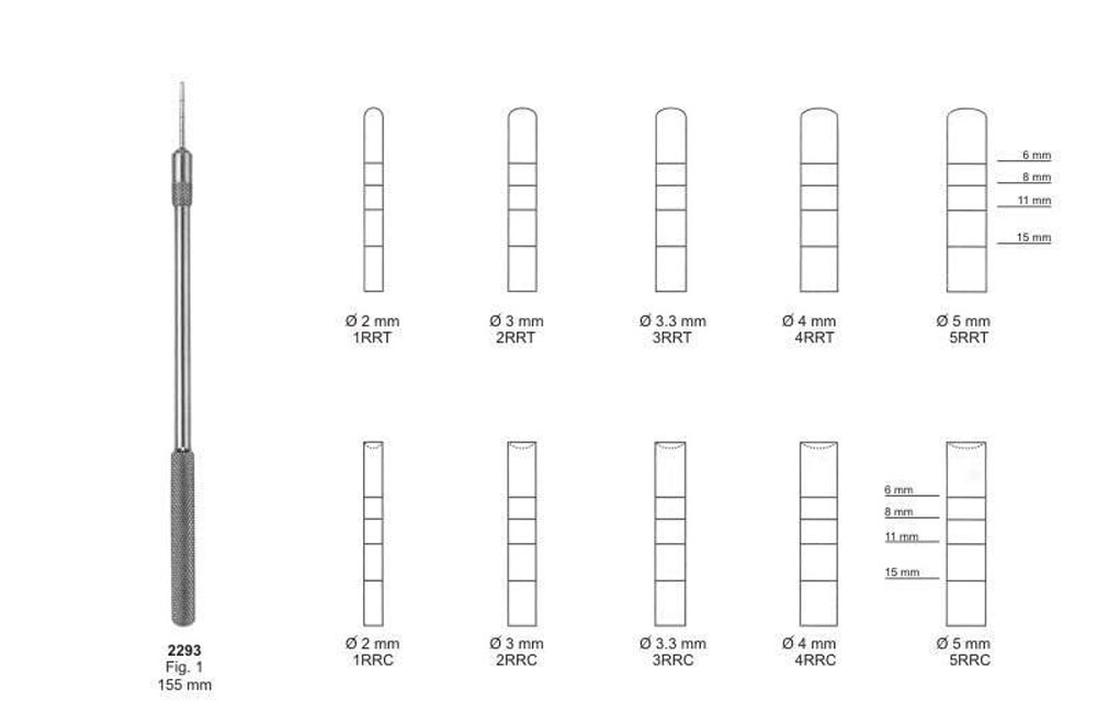 Implant Instruments